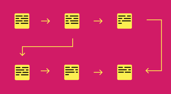 Low Fidelity Prototyping