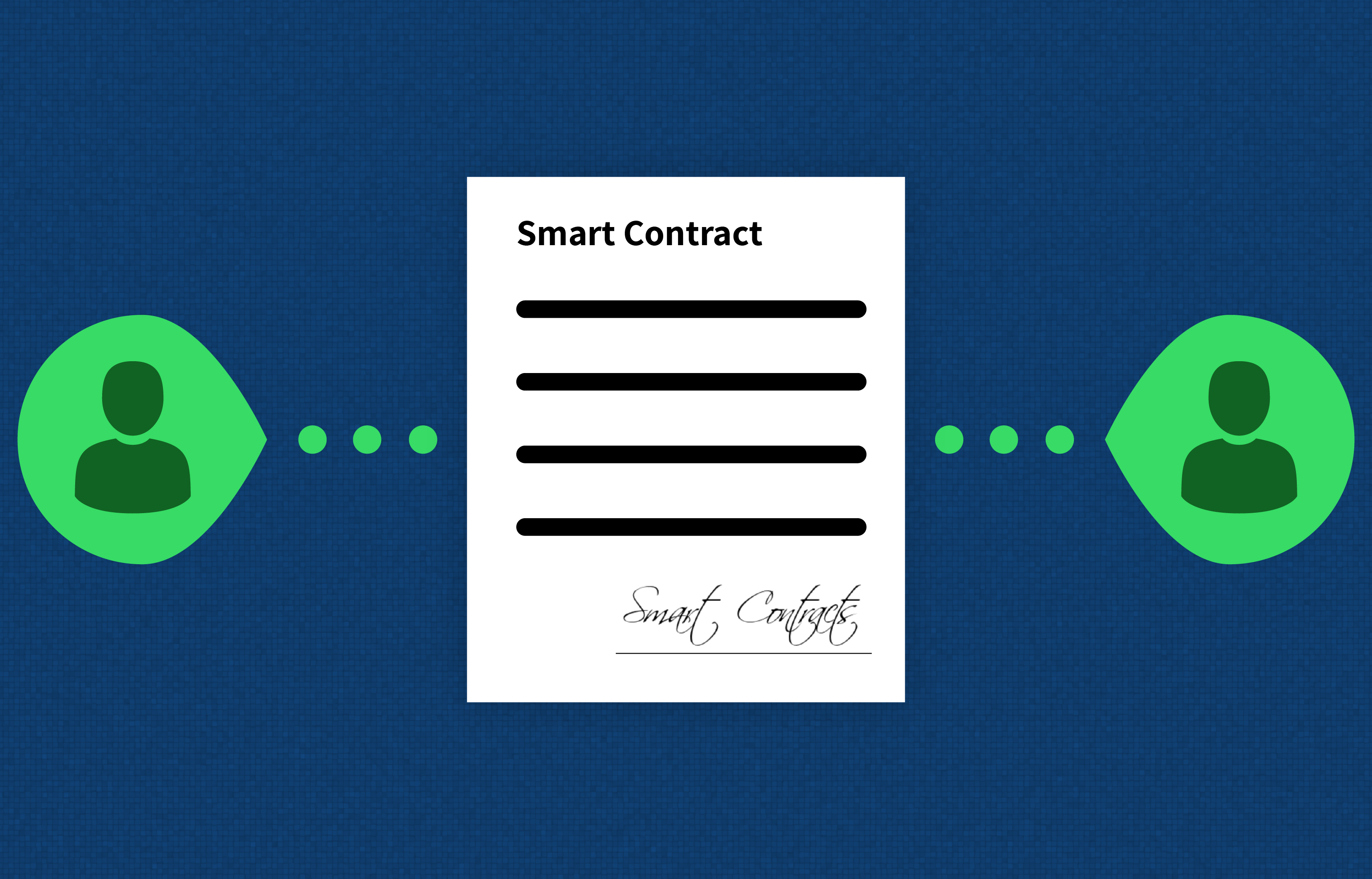 smart contracts